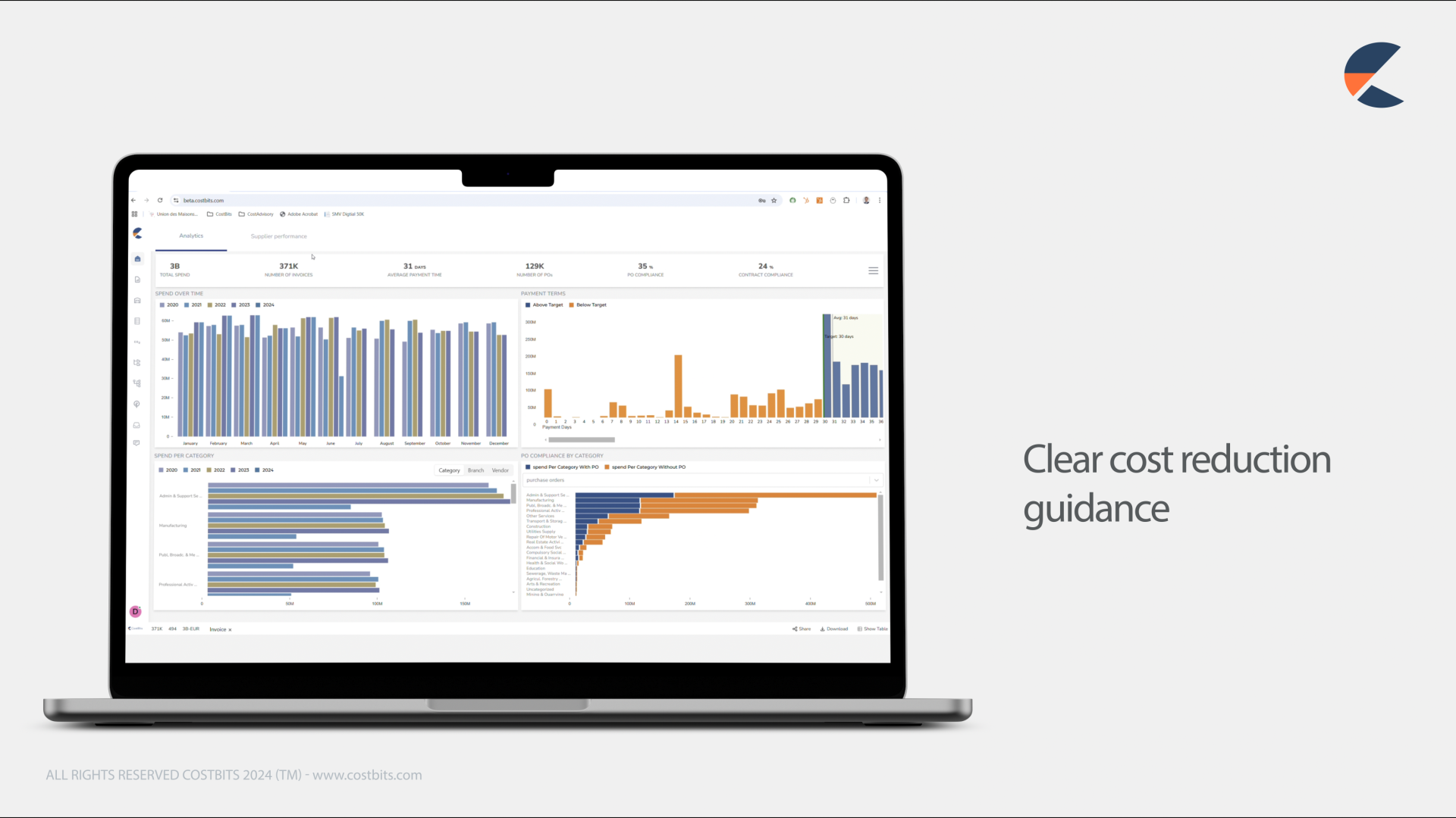 Clear Cost Reduction